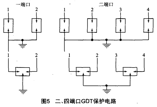 二、四端口GDT保護(hù)電路 二、四端口GDT保護(hù)電路